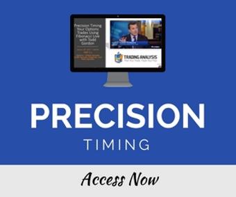 Todd Gordon – Precision Timing Your Options Trades Using Fibonacci